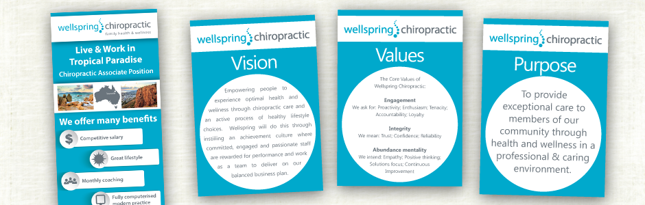 Wellspring Chiropractic Flyer Design